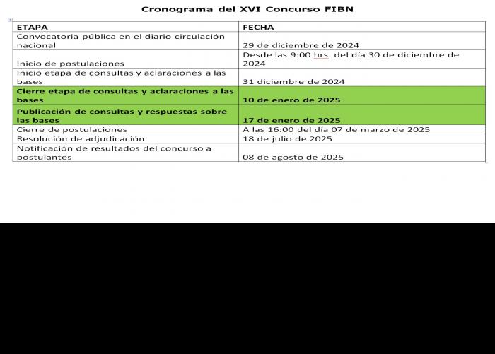 Cronograma concurso